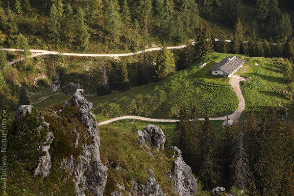 Alpental Bergpfad Draufsicht Naturfoto mit Almhütte Wegschlenker
