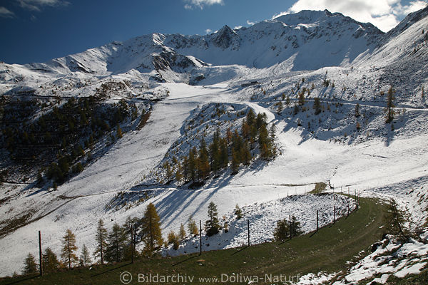 Goldried Skipisten unter Gorner Winterbild & Europa Panoramawege im Schnee