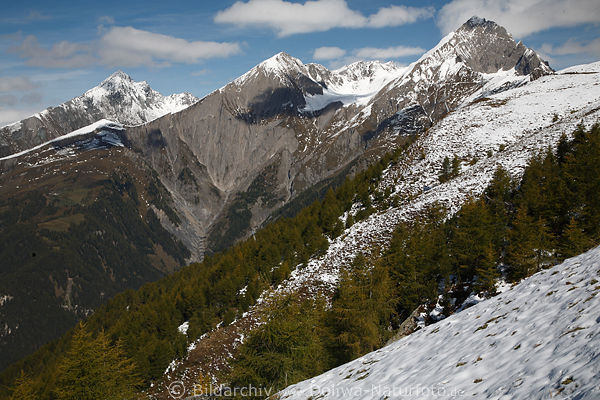 Gipfel Dreier: Nussingkogel, Bretterwand & Kendlspitze Bild Alpenlandschaft Naturfoto