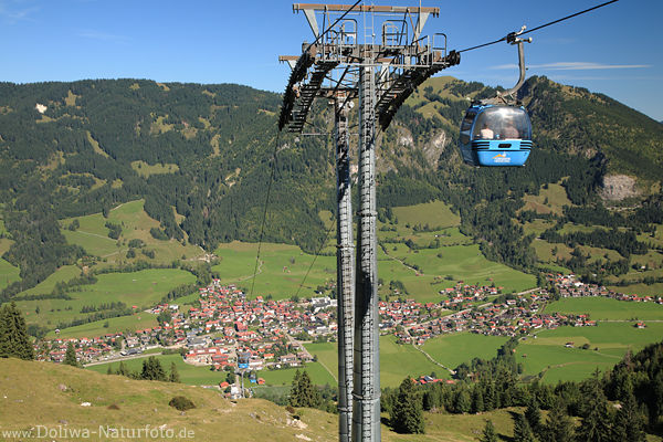 Hornbahn-Gondel ber Hindelang Berg-Talpanorama von Lufthhe Allgu Alpengipfel