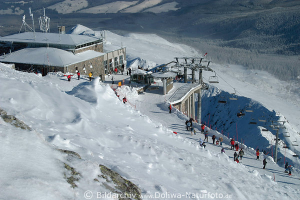 Kasprowy Wierch Bergbahnstation Skiliftanlage Hohe Tatra Skigebiet ber Zakopane